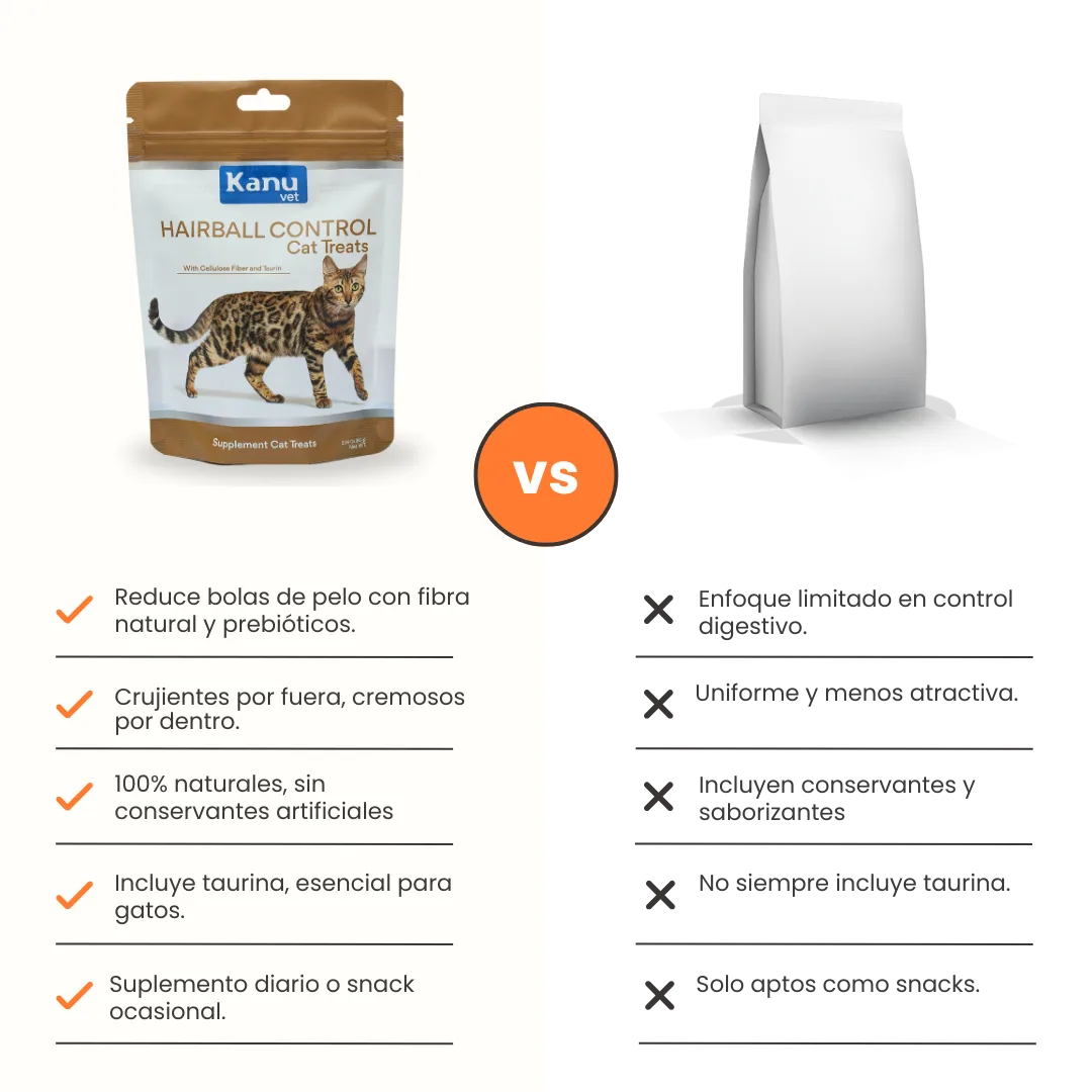 Snacks Nuggets Hairball Control para Gatos