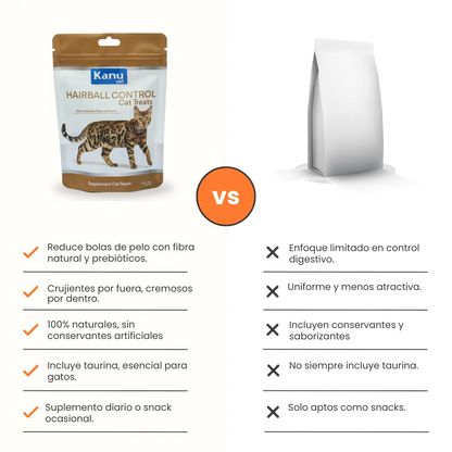 Snacks Nuggets Hairball Control para Gatos