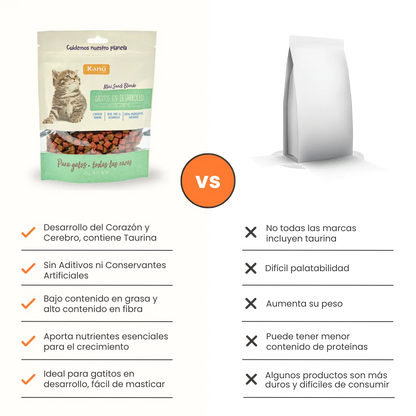 Galletas Blandas Kanu Pet Gatitos en Desarrollo y Apoyo al Crecimiento Muscular