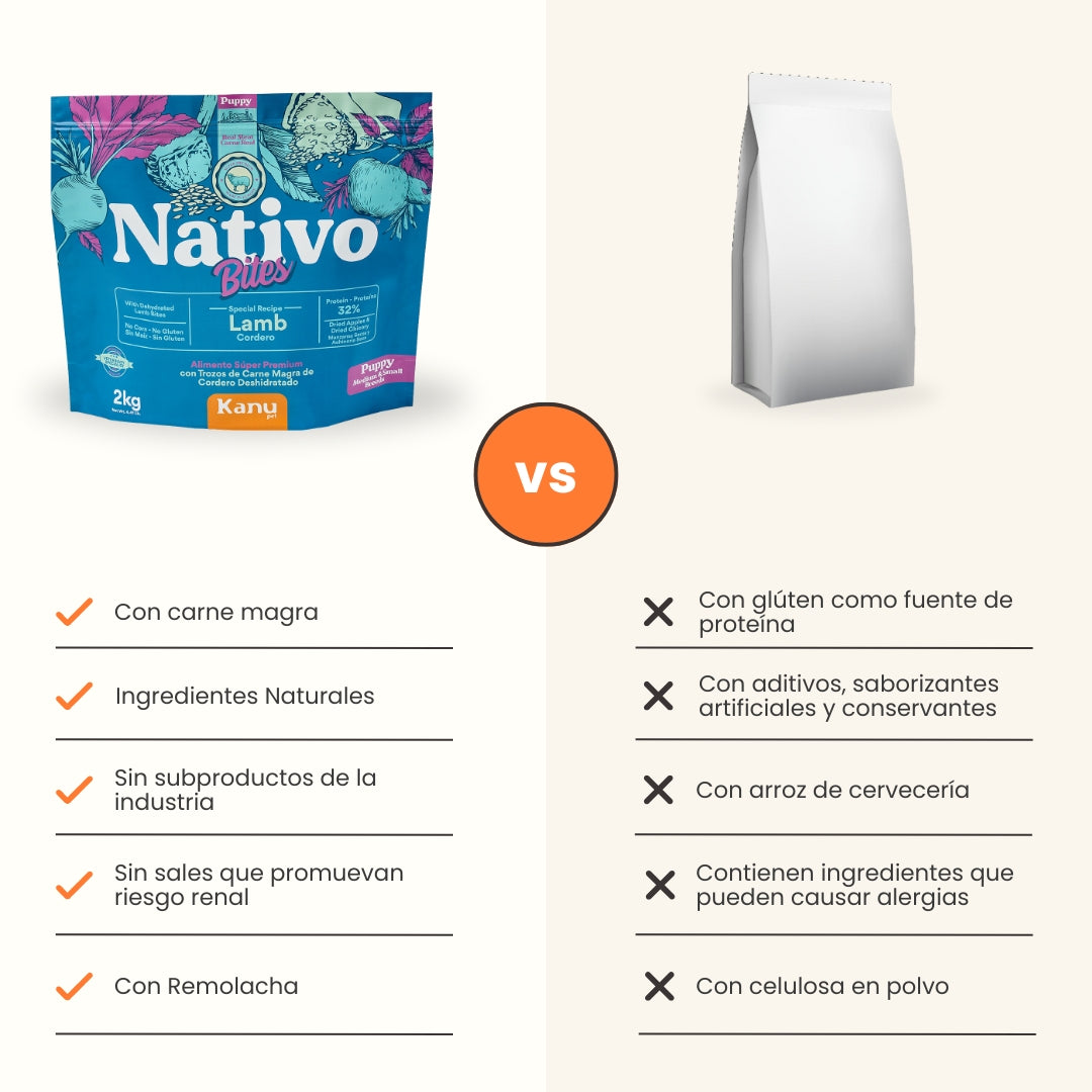 Alimento seco Nativo Bites Cordero Kanu Pet para cachorros