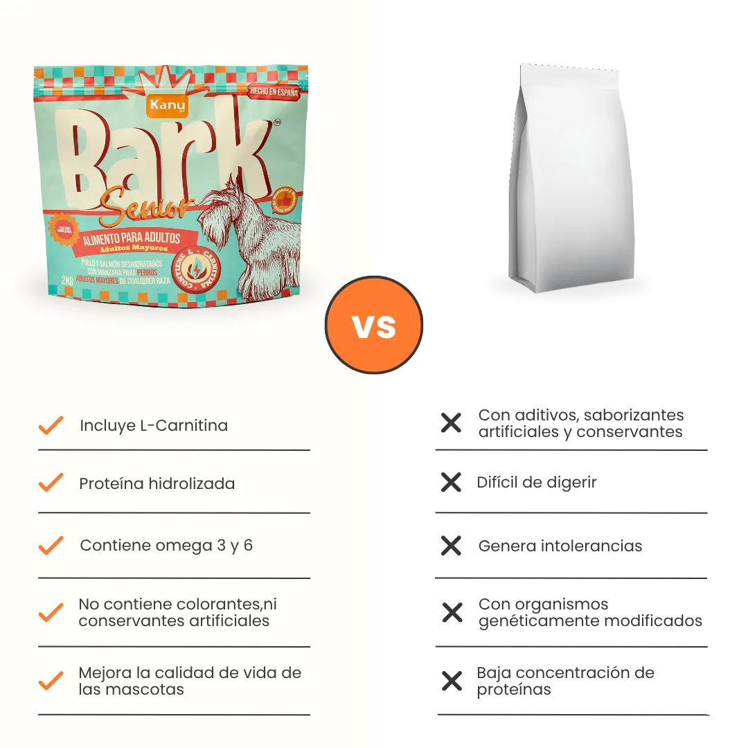 Alimento Seco Bark Senior Pollo Kanu Pet para Perros todas las razas