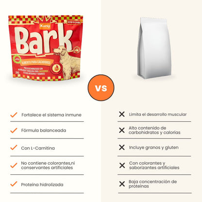 Alimento seco Kanu Pet Bark para cachorros razas medianas y grandes con Pollo