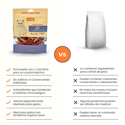 Galletas Blandas para el Control de Peso Kanu Pet Light para Gato