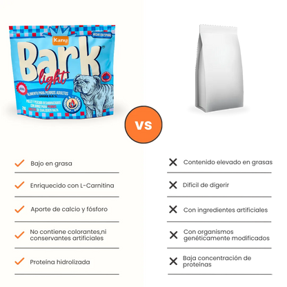 Alimento Seco Kanu Pet Bark Light Kanu Pet para Perro Adulto todas las razas con Pollo Bajo en Grasa