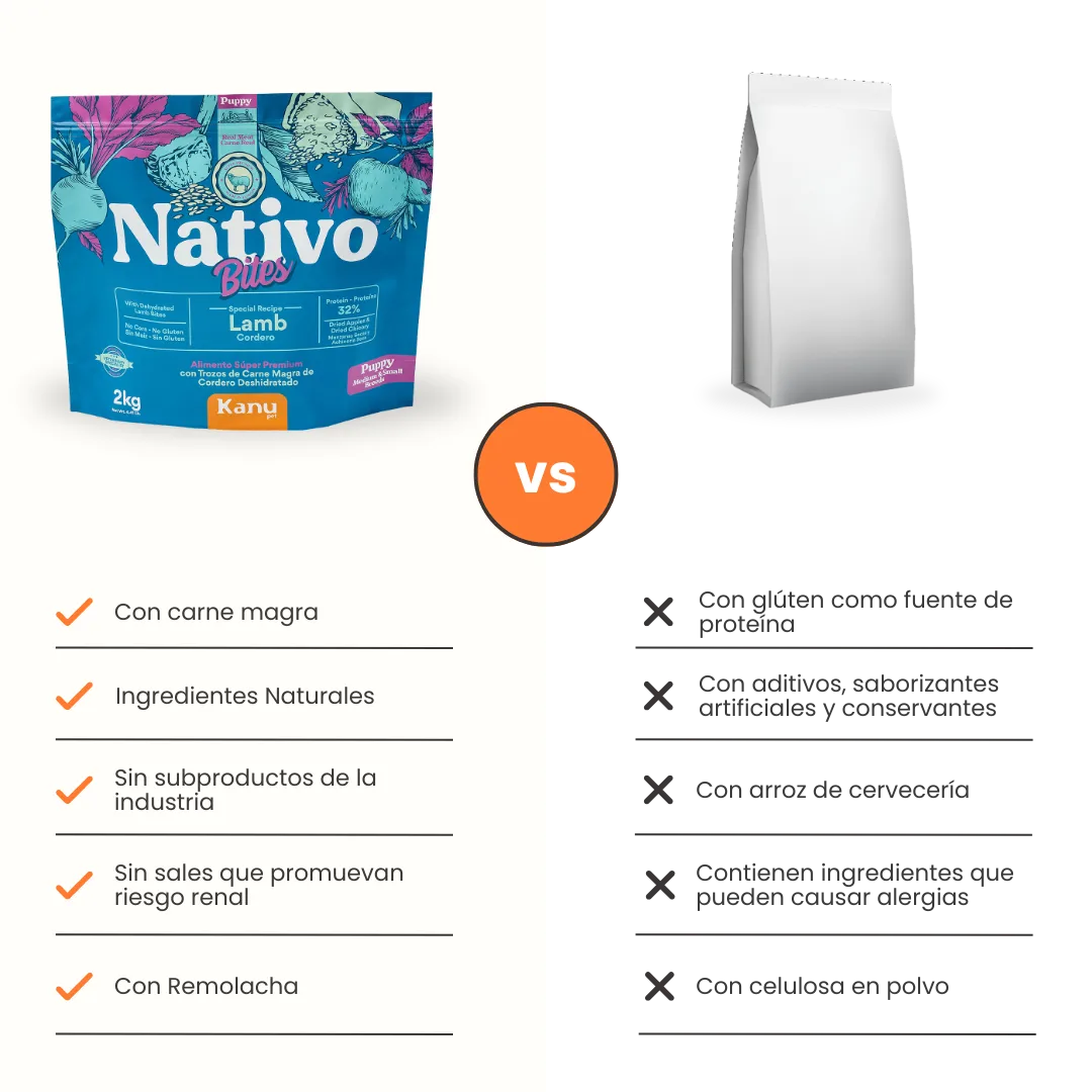 Alimento Seco Nativo Bites Cordero Kanu Pet para Perro Cachorros