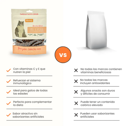 Galletas Piel y Pelaje Kanu Pet para gatos