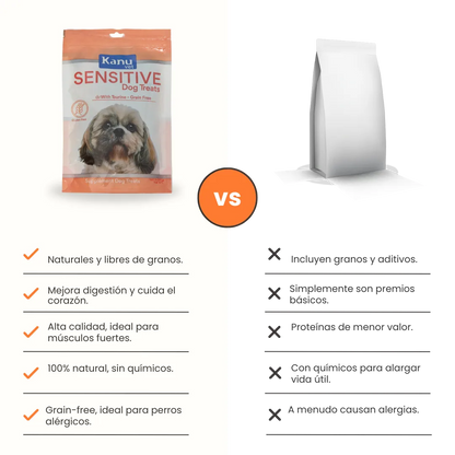 Snacks Kanu Vet Sensitive para perros