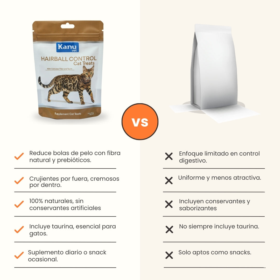Snacks Nuggets Hairball Control para Gatos