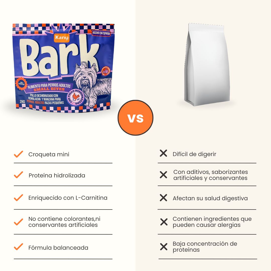 Alimento seco Kanu Pet Bark Small Bites para adulto razas pequeñas con Pollo