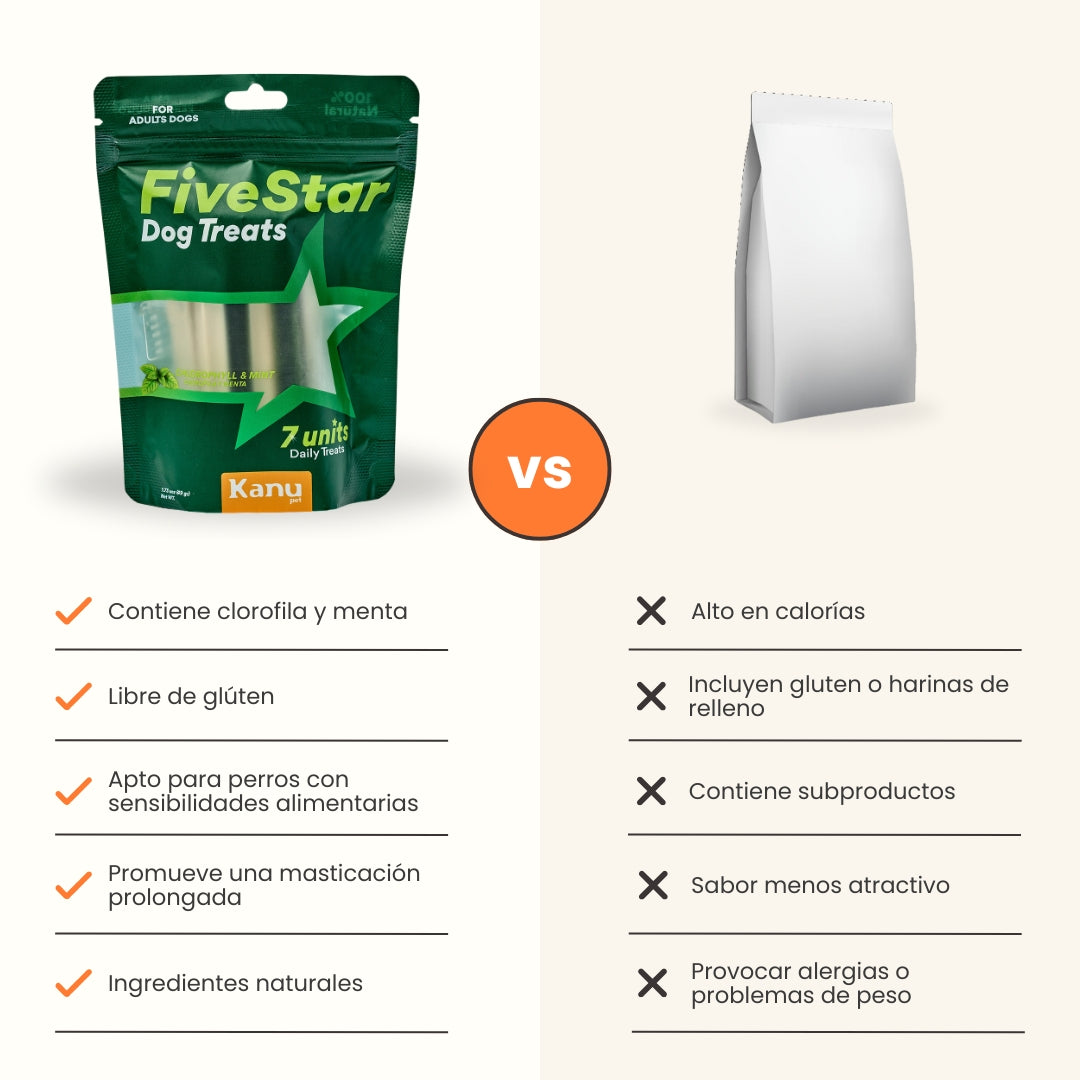 Snack para la placa y el sarro Kanu Pet Dental Five Star para Perros x 7 Unds