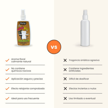 Spray de Hierba Gatuna Kanu Pet Catnip Bliss para Gatos