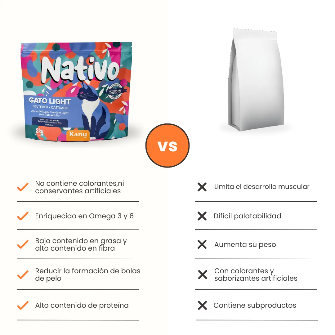 Alimento Seco Nativo Light Pollo/Pescado Kanu Pet para Gato Castrado