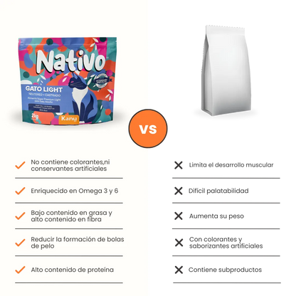 Alimento Seco Nativo Light Pollo/Pescado Kanu Pet para Gato Castrado