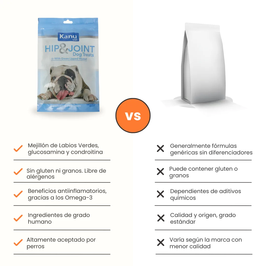 Snacks Kanu Vet Hip and Joint para perros