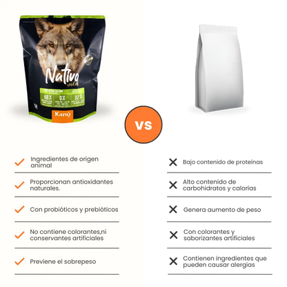 Alimento Seco Grain Free Nativo Wild Kanu Pet para Perro Adulto