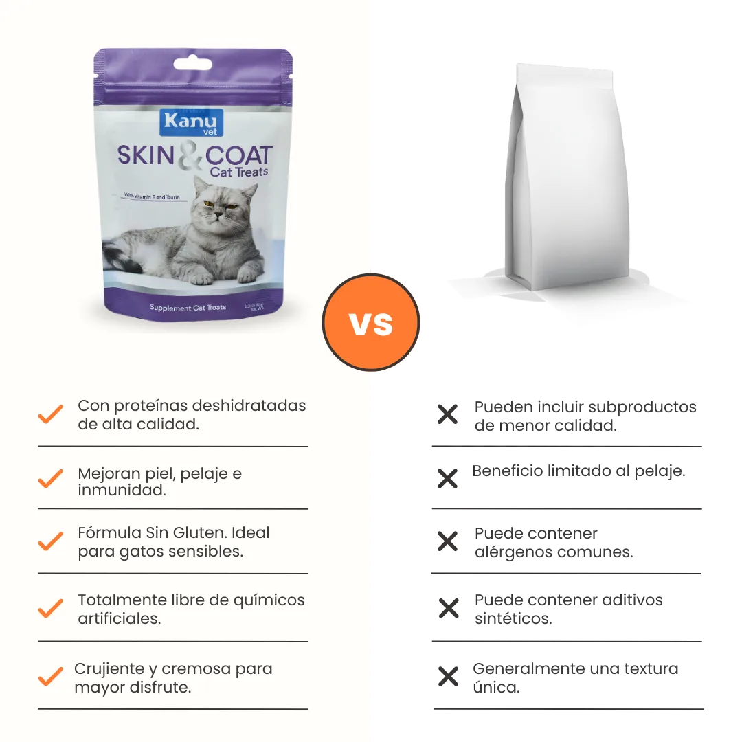 Snacks Skin and Coat Kanu Vet para Gatos