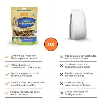 Galletas Blandas con Ajo Kanu Control Pulgas y Garrapatas Kanu Pet para Perro. 100% Naturales