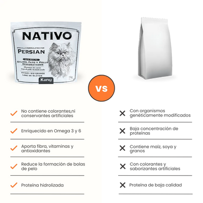Alimento Seco Nativo Persian Kanu Pet para Gato Adulto