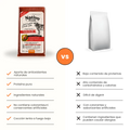Alimento Congelado Nativo Fresh sabor a Carne de Res Hígado y Remolacha Kanu Pet para Perros 100% Comida Real