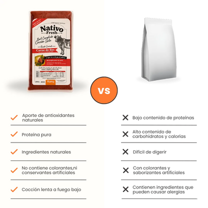 Alimento Congelado Nativo Fresh sabor a Carne de Res Hígado y Remolacha Kanu Pet para Perros 100% Comida Real