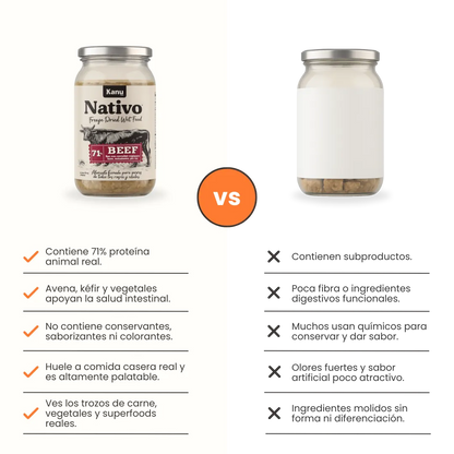 Alimento Húmedo Liofilizado Nativo Beef de Res Kanu Pet para Perro