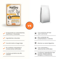 Alimento Congelado Nativo Fresh sabor a Pollo y Lentejas Kanu Pet para Perros. 100% Comida Real