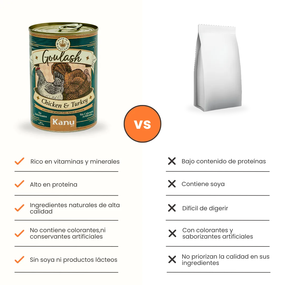 Alimento Húmedo Goulash Pollo y Pavo Kanu Pet para perro adulto Lata