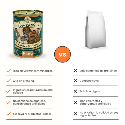Alimento Húmedo Goulash Pollo y Pavo Kanu Pet para perro adulto Lata