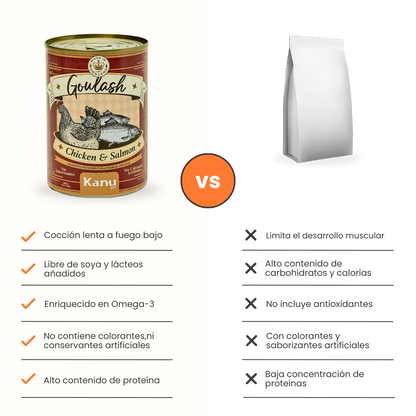 Alimento Húmedo Goulash Pollo Hígado Kanu Pet para perro adulto Lata