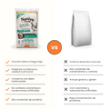 Alimento Congelado Nativo Fresh sabor a Pollo y Quinoa Kanu Pet para perros. 100% Comida Real