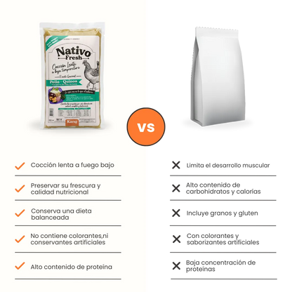Alimento Congelado Nativo Fresh sabor a Pollo y Quinoa Kanu Pet para perros. 100% Comida Real