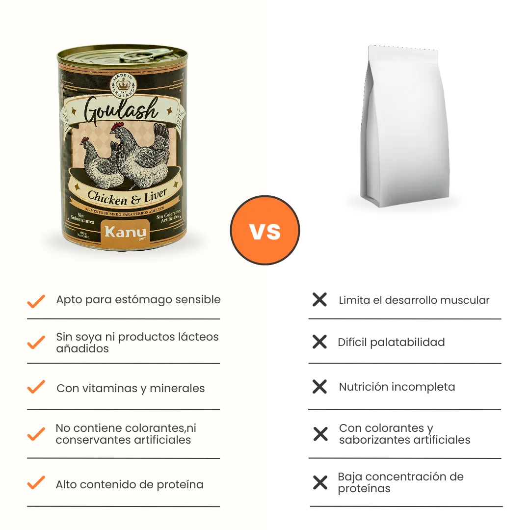 Alimento Húmedo Goulash Pollo y Salmón Kanu Pet para perro adulto Lata