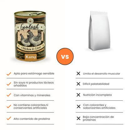 Alimento Húmedo Goulash Pollo y Salmón Kanu Pet para perro adulto Lata