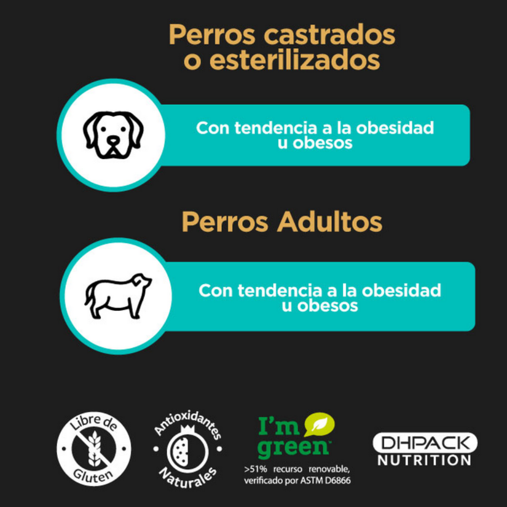 Alimento Para Perro Agility Gold Obesos