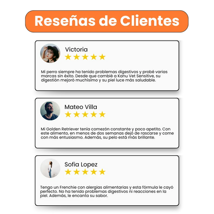 Alimento Medicado Kanu Vet Piel y Estómago Sensible para Perro Adultos