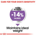 Alimento Royal Canin Sterilised  para Perro Mini