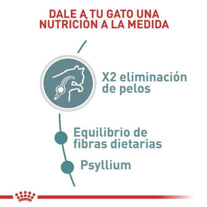 Alimento para gato Royal Canin Hairball Control