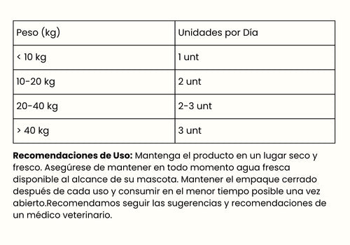 Guía de Alimentación