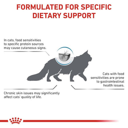 Alimento Para Gato Royal Canin Anallergenic-Kanu Pet