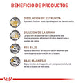 Alimento Seco Royal Canin Vd Urinary S/O para Perro