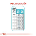 Alimento Para Gato Royal Canin Urinary Care